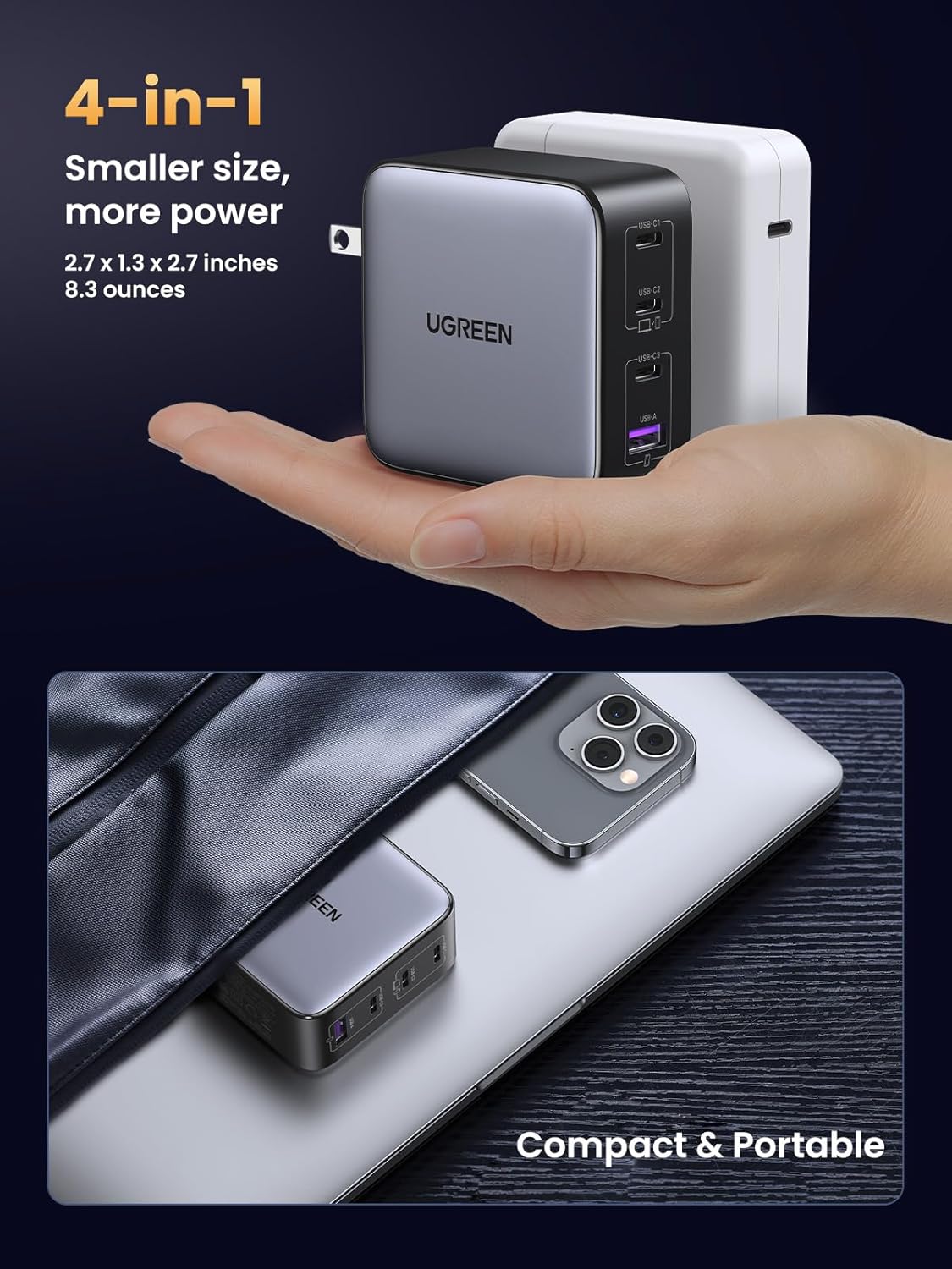 UGREEN 100W USB C Charger