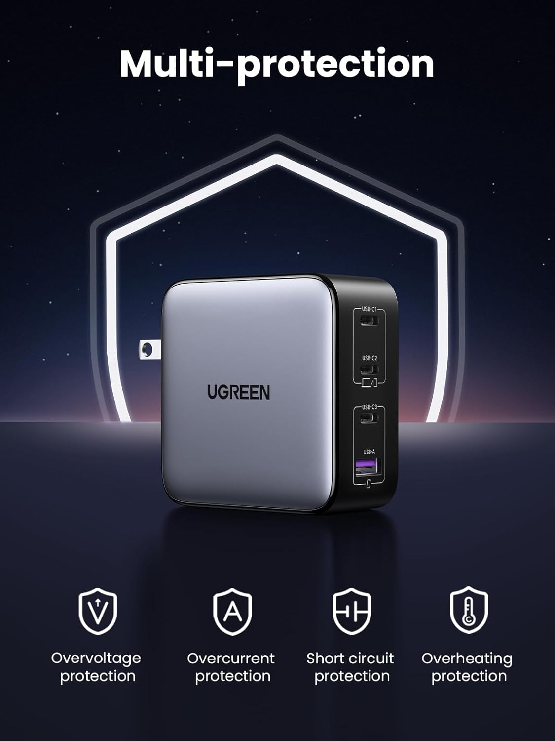 UGREEN 100W USB C Charger
