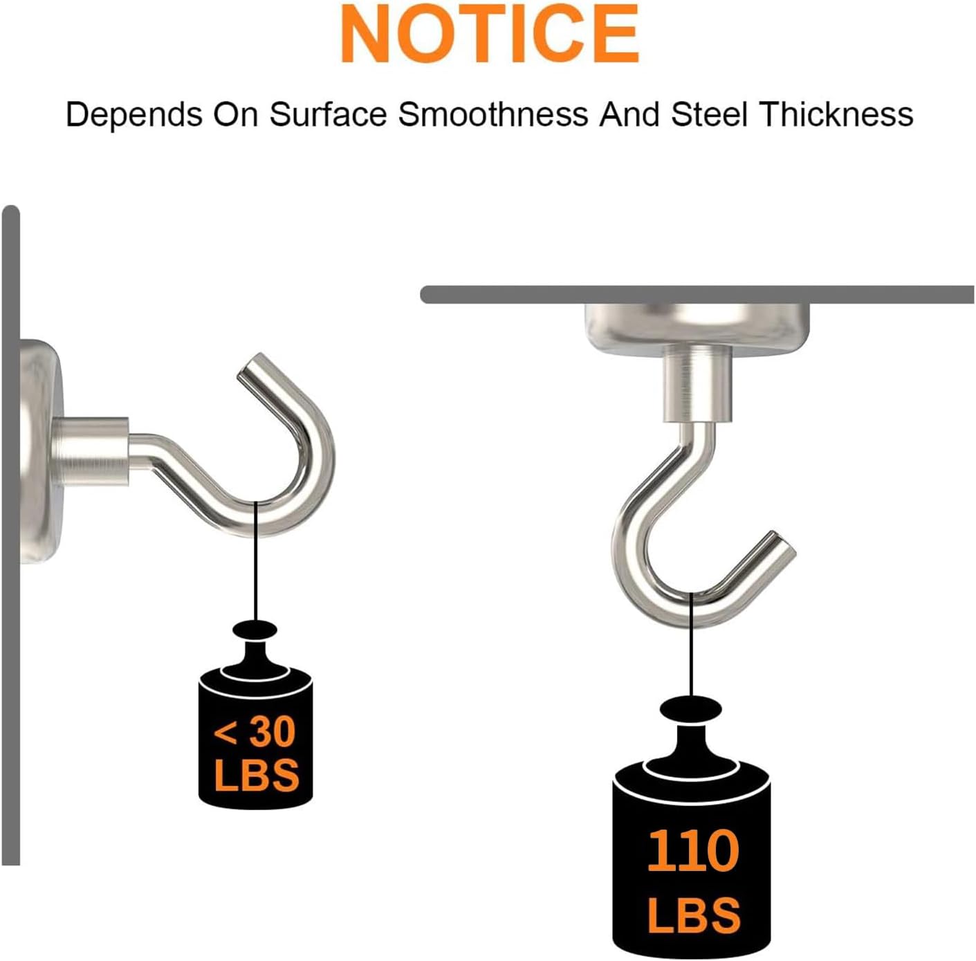 Heavy Duty Magnetic Hooks