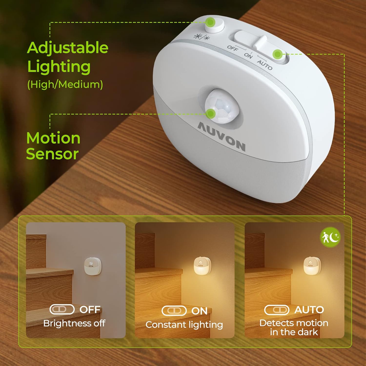 Rechargeable Magnetic Motion Sensor Night Lights