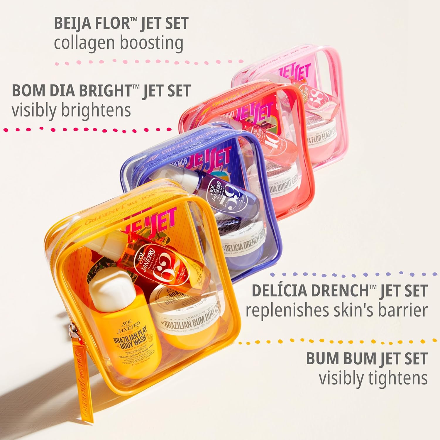 SOL DE JANEIRO Jet Set | Travel Shower Kit